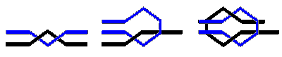 noeud plat